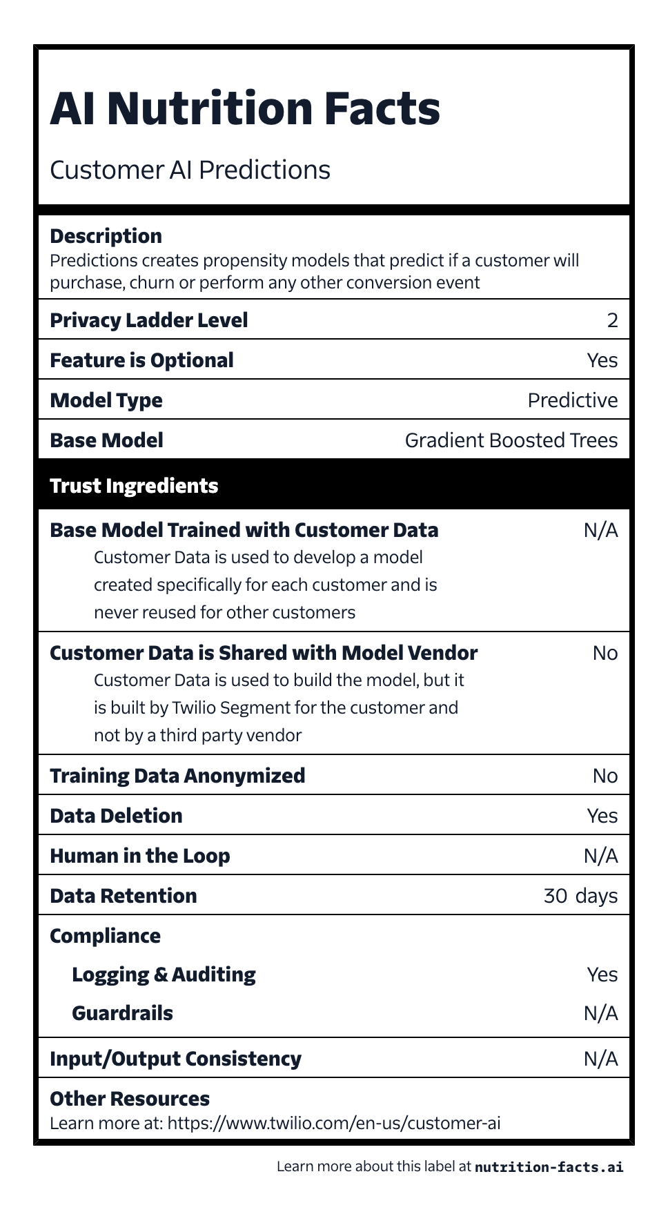The Predictions Nutrition Facts